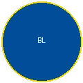 排名第2 - BlueSea