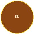 排名第4 - DeckNinja